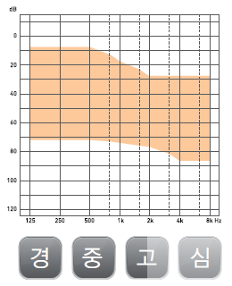 내부이미지